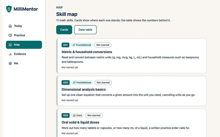 Skill map listing the 11 dosage-calculation skills